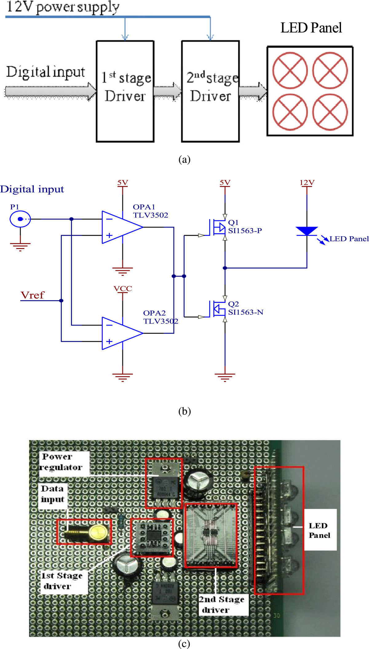 simultaneous transmission of audio and video signals using visible