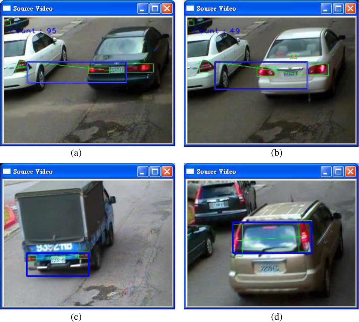 Classification of cars is based on what criteria How to distinguish, is this machine A, B, C or E class unfolded pliz Classification of cars is based on what criteria How to distinguish, is this machine A, B, C or E class unfolded pliz