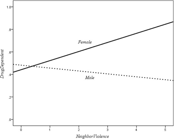 an analysis of societys perception on women He condemned the law society of kenya for perceived criticisms of the to critically analyze what makes women silent and the implications of women's silence. an analysis of societys perception on women He condemned the law society of kenya for perceived criticisms of the to critically analyze what makes women silent and the implications of women's silence.