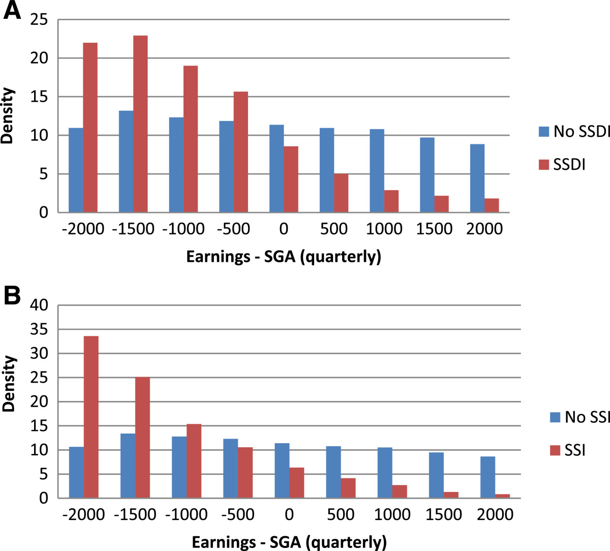Cash city payday loans image 5