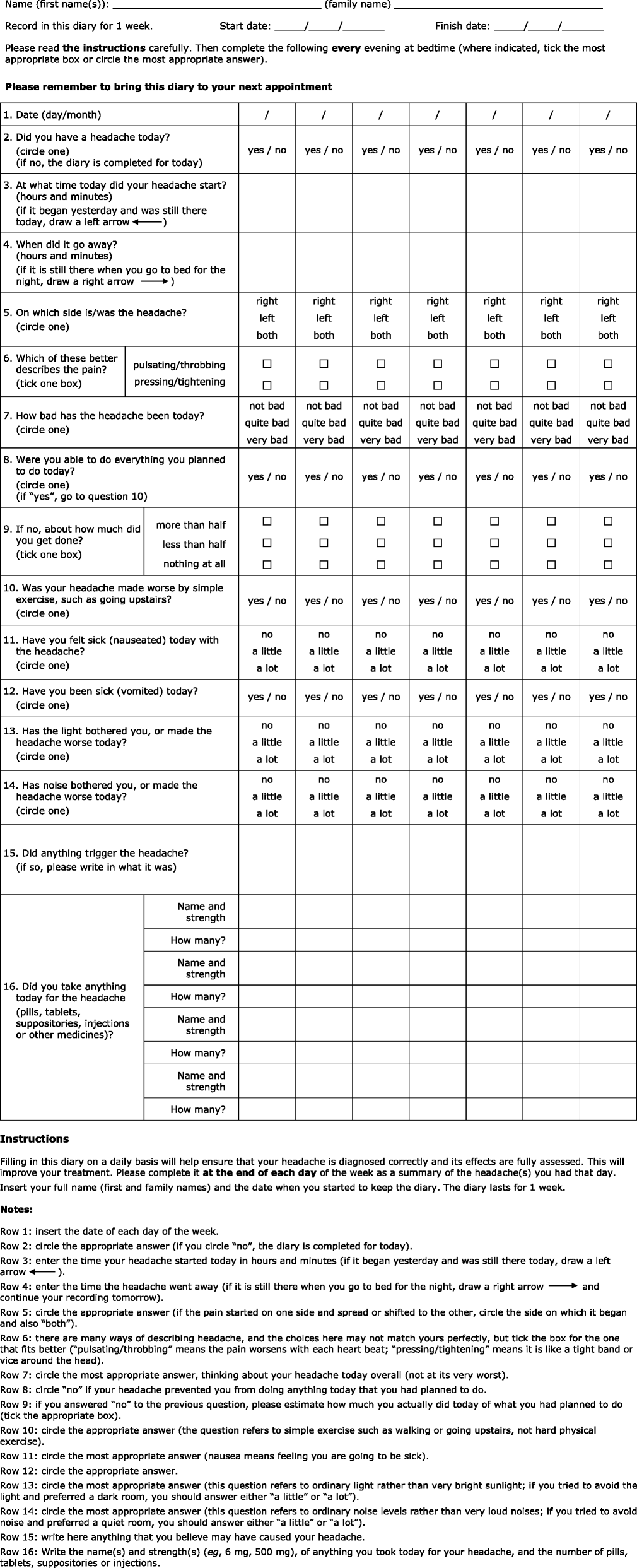 Aids To Management Of Headache Disorders In Primary Care - 