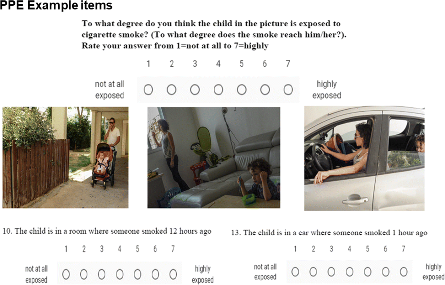Parental Perceptions Of Children S Exposure To Tobacco Smoke Development And Validation Of A New Measure Springerlink parental perceptions of children s