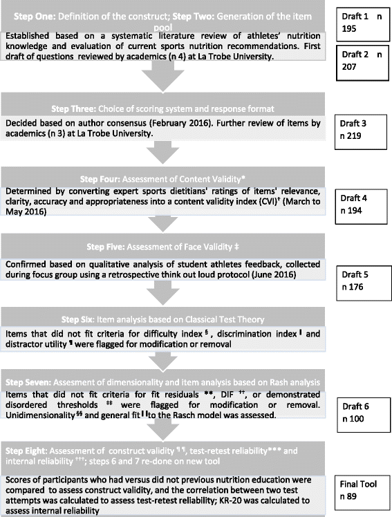 Topics For A Proposal Essay Critique My Essay Nightmare Model English Essays also Essay Paper Writing Services Argumentative Essay On Gay Rights High School Persuasive Essay Examples