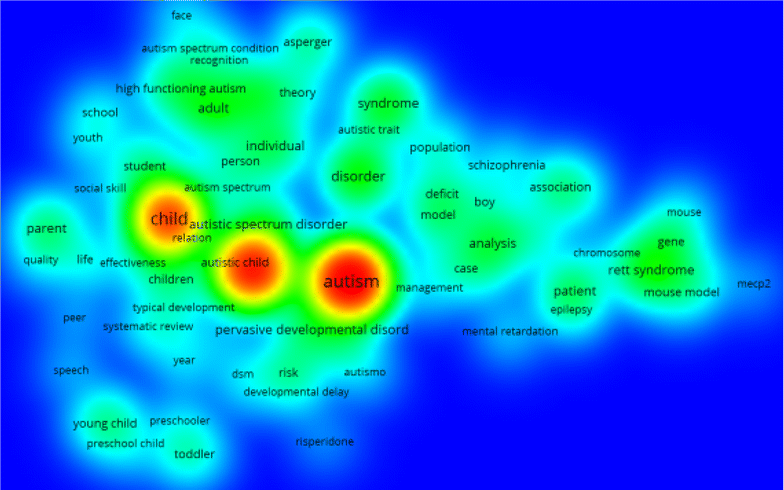The Next Hot Topic In Autism Research >> Bibliometric Profile Of The Global Scientific Research On Autism The Next Hot Topic In Autism Research >> Bibliometric Profile Of The Global Scientific Research On Autism