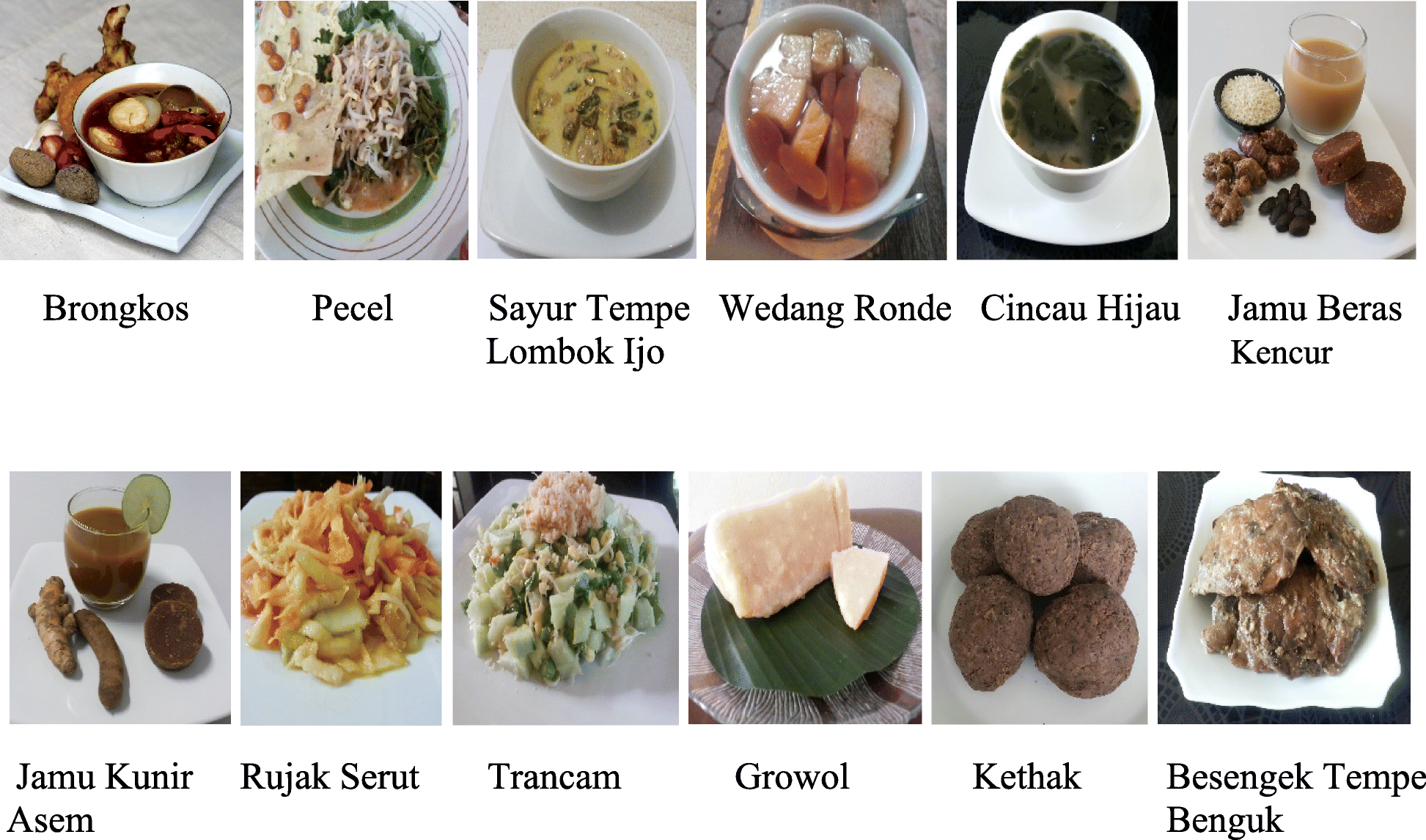 Healthy Food Traditions Of Asia Exploratory Case Studies From
