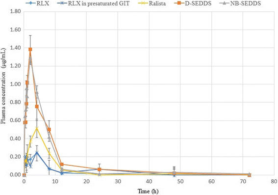 price of jalra 50 mg differin usa price