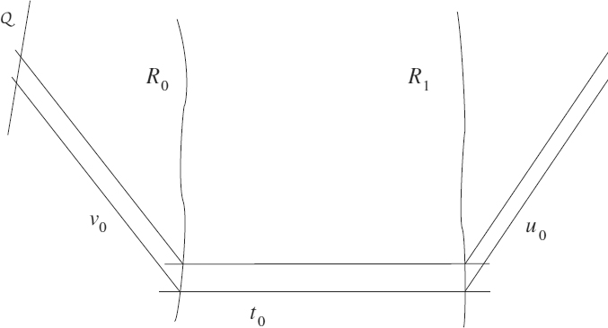 Characteristic Evolution And Matching Springerlink - 