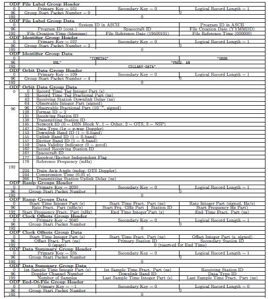 the pioneer anomaly springerlink 41114 2016 4 graphic1 jpg