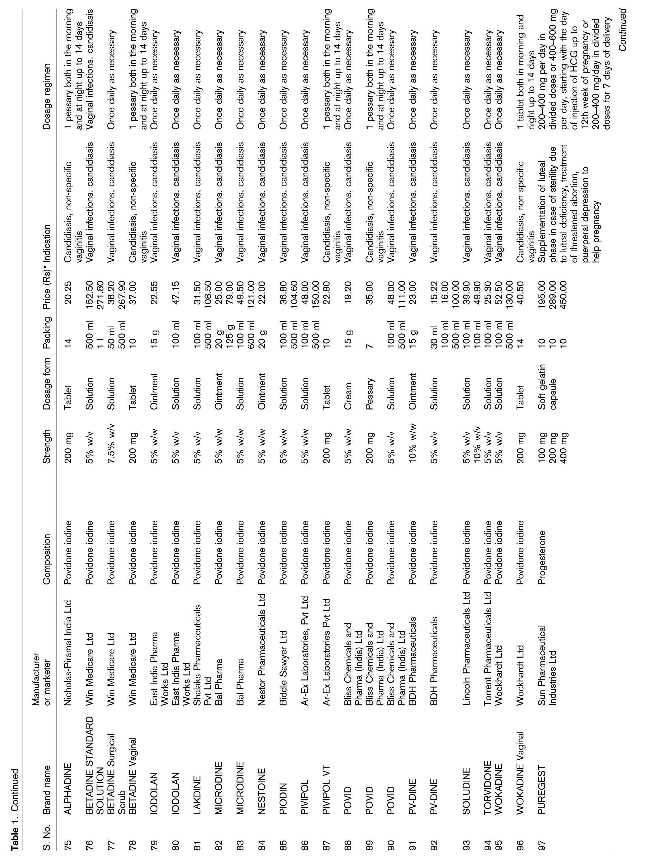 Pdf Pdf