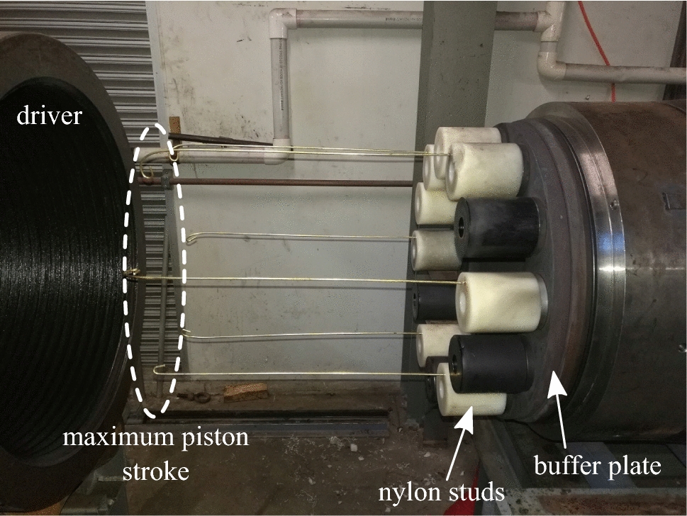 Bench Source Annealing Machine Australia alvalewis