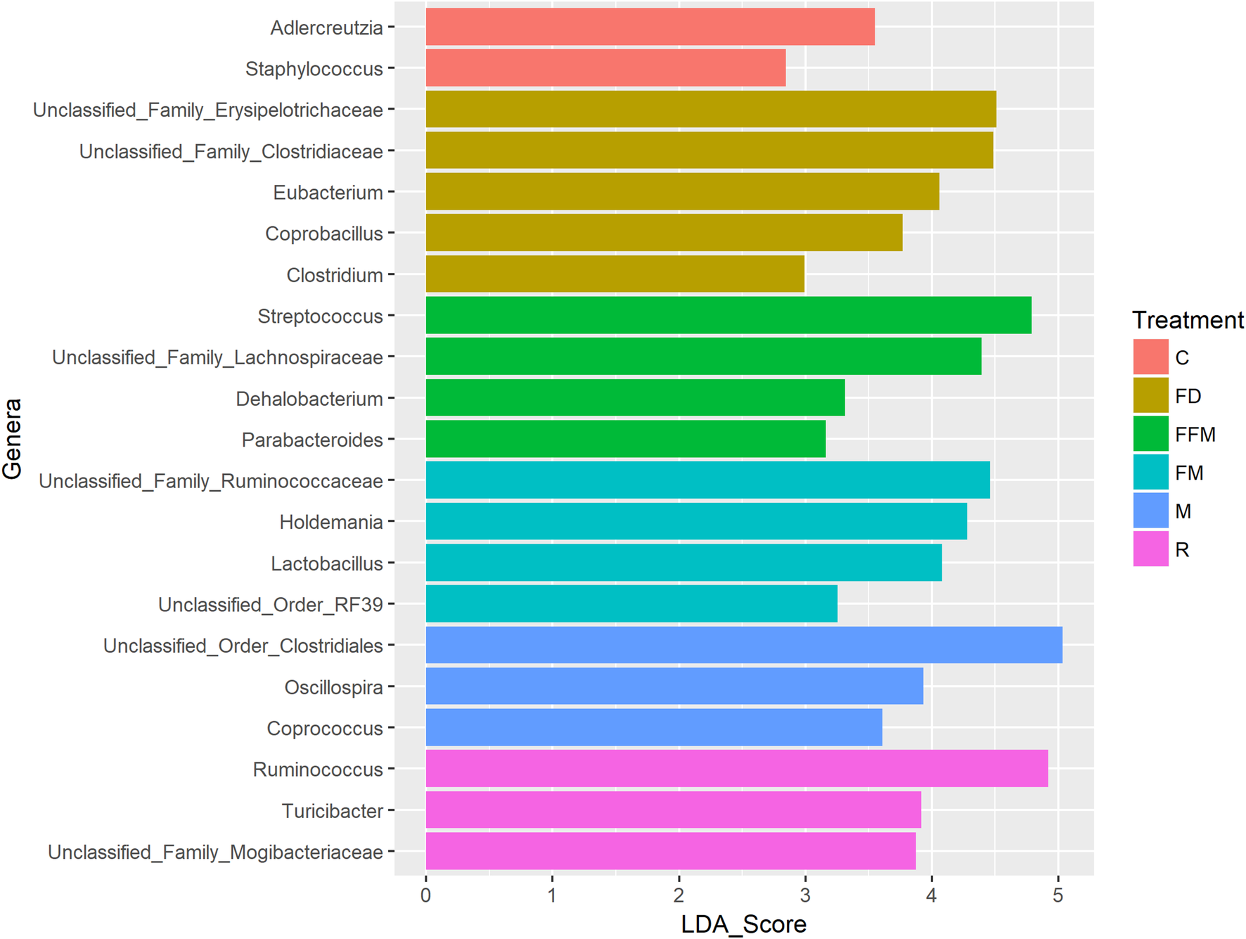 factors affecting enzyme activity wiki factors affecting enzyme activity wiki