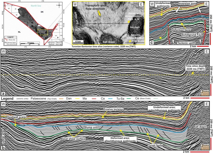 Masstransport deposits and reservoir quality of Upper Cretaceous Chalk within the German
