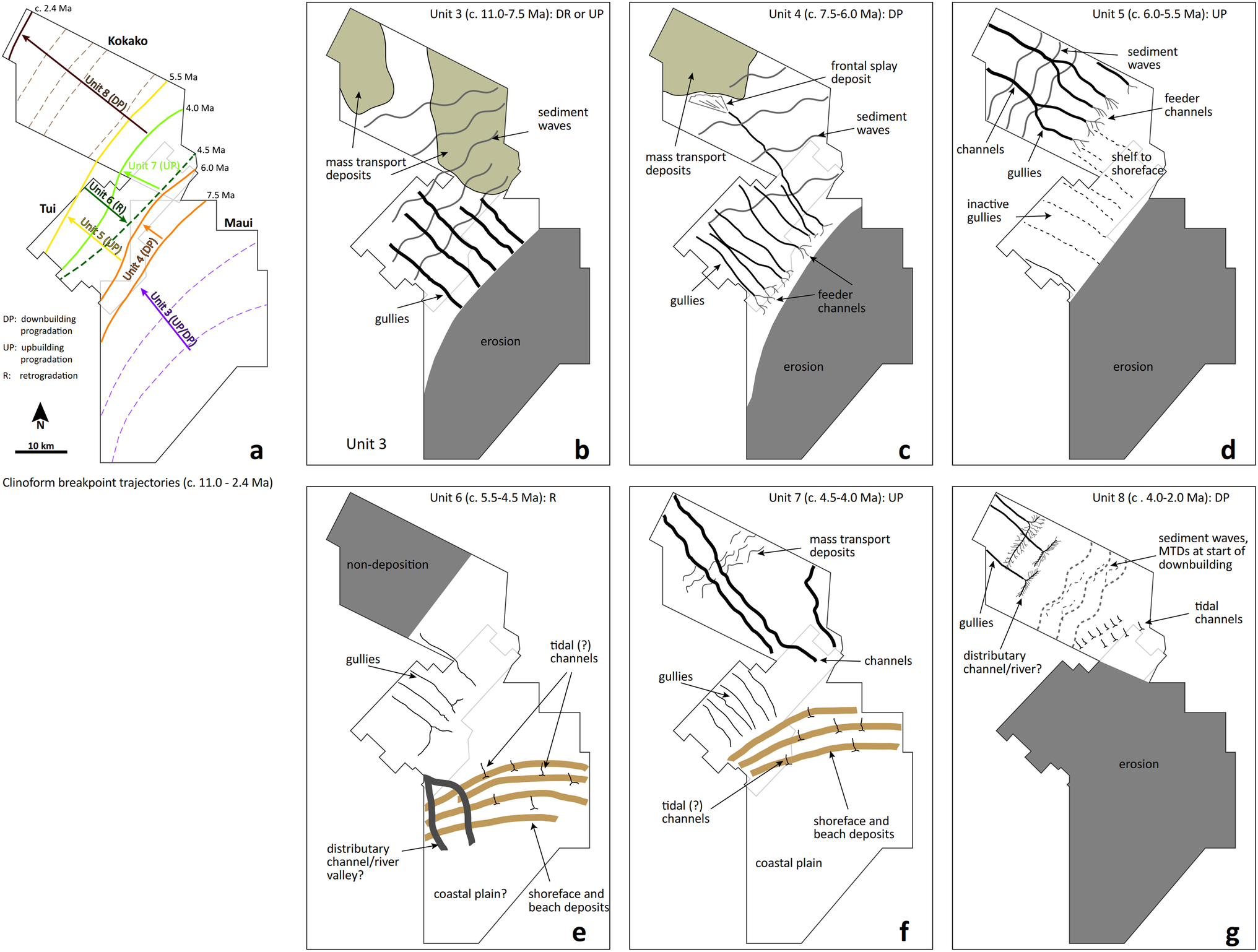 Correction to: Three-dimensional seismic sedimentology and ...
