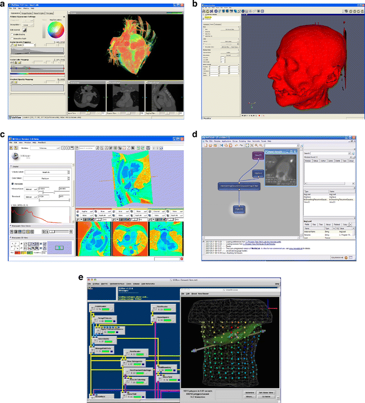 the paraview guide a parallel visualization application the paraview guide a parallel visualization application