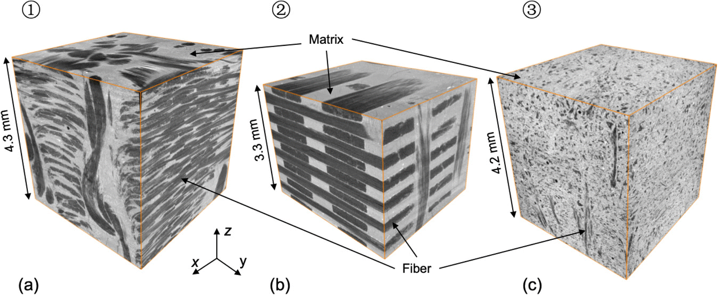 Microstructure Characterization by XRay Computed Tomography of C/CSiC