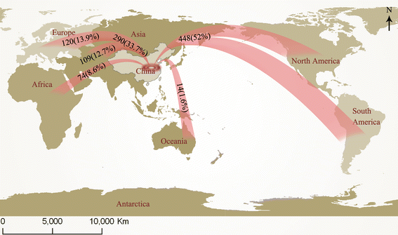 Naturalization of alien plants in China | SpringerLink