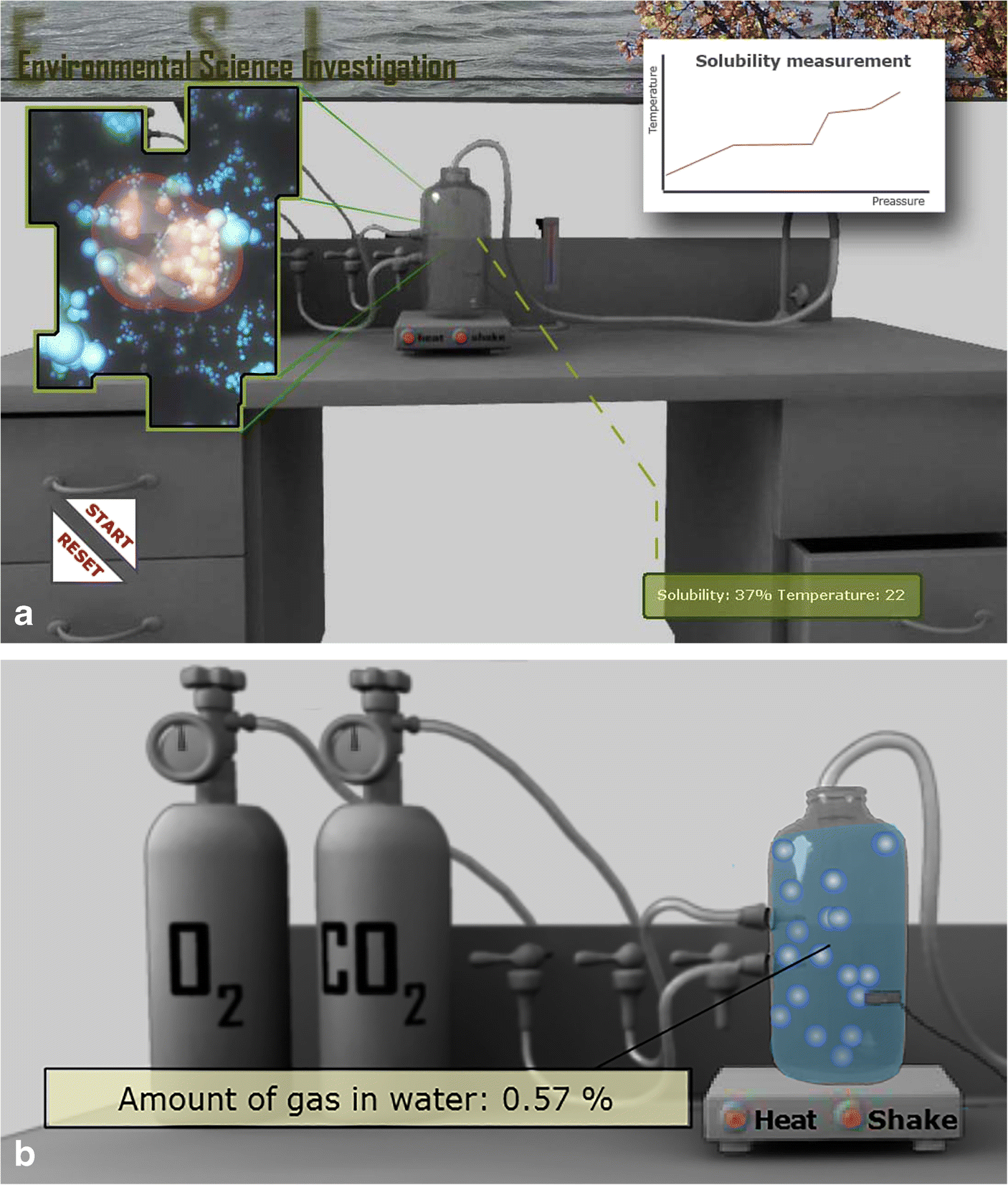 Design considerations for virtual laboratories A comparative study of