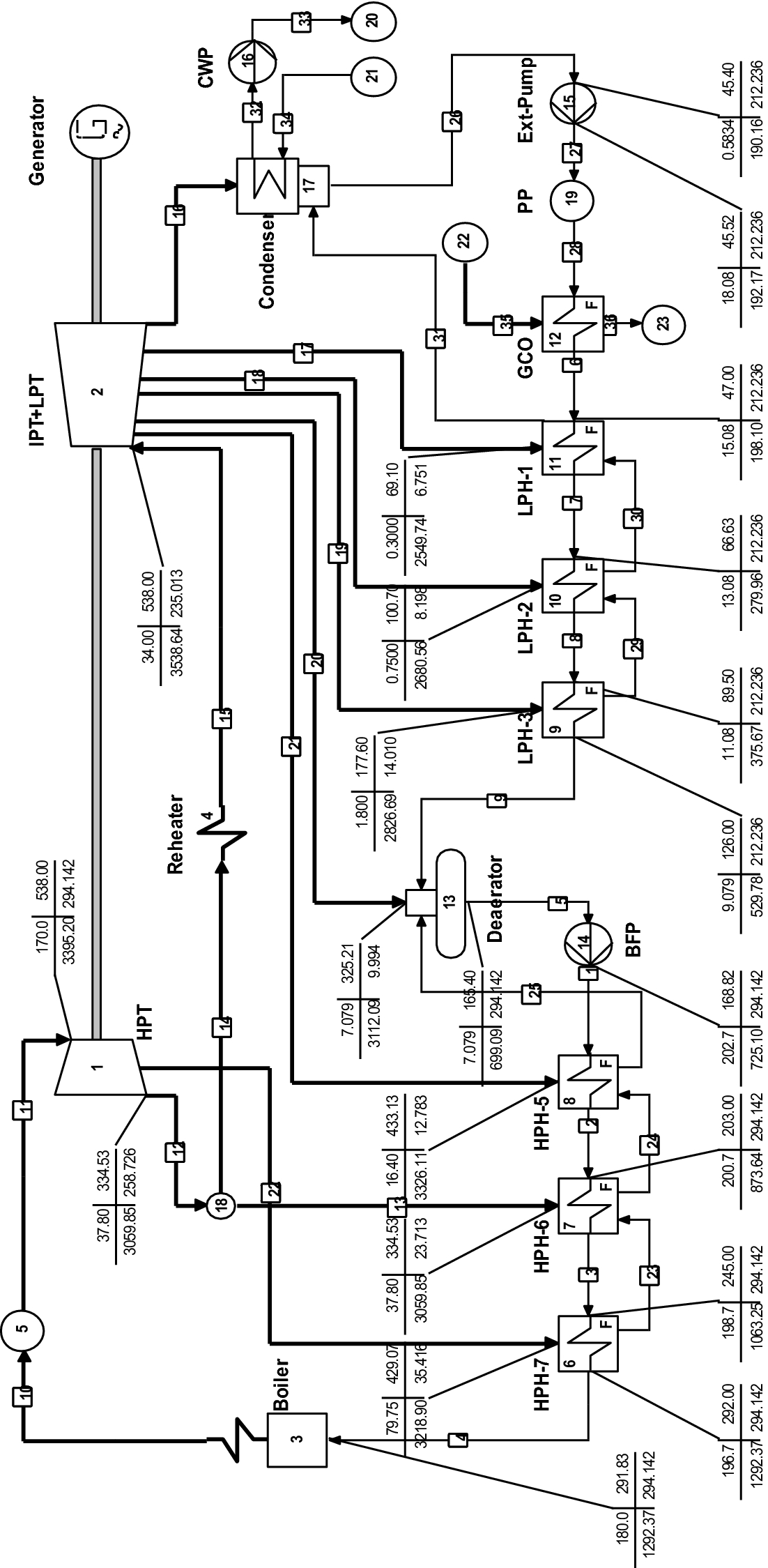 Alfa Romeo 147 Wiring Diagram Download