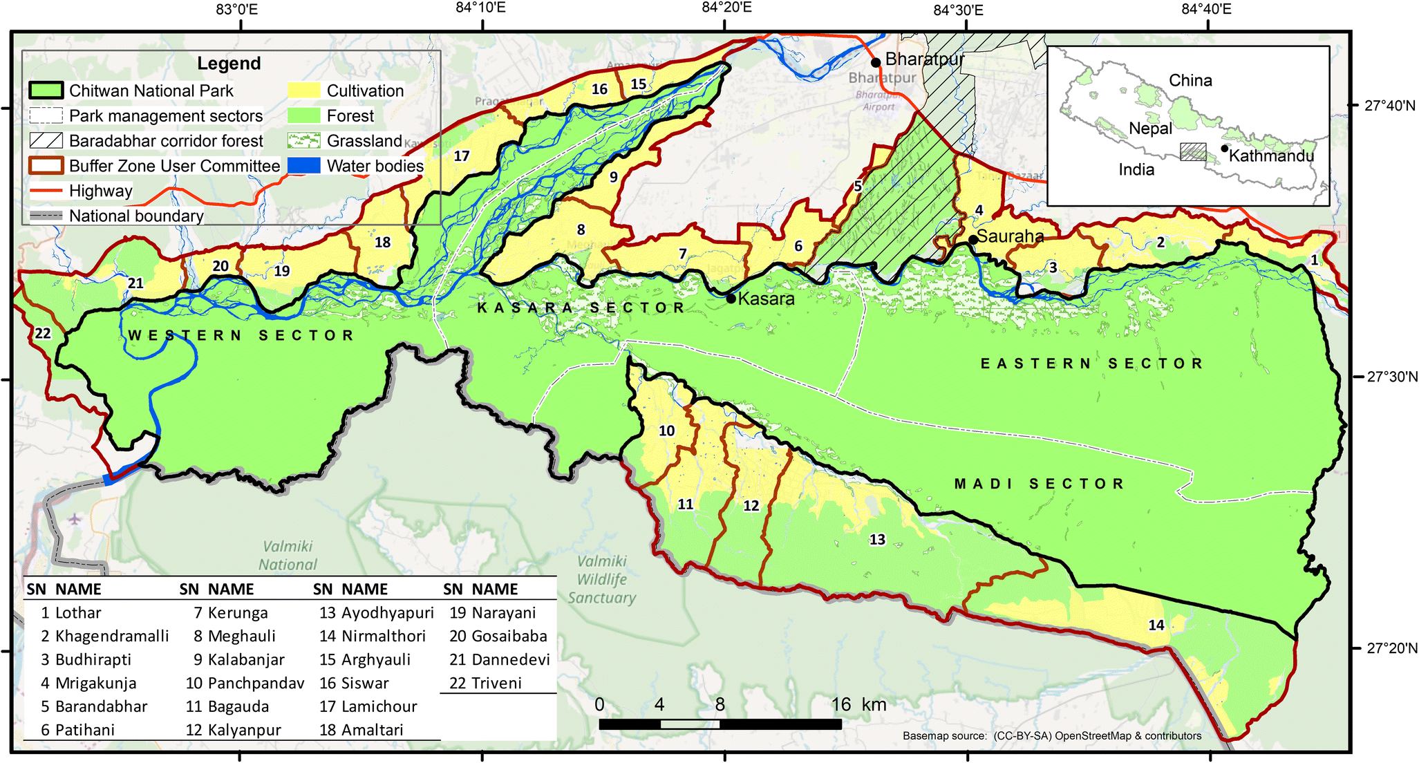 Contribution of Buffer Zone Programs to Reduce HumanWildlife Impacts