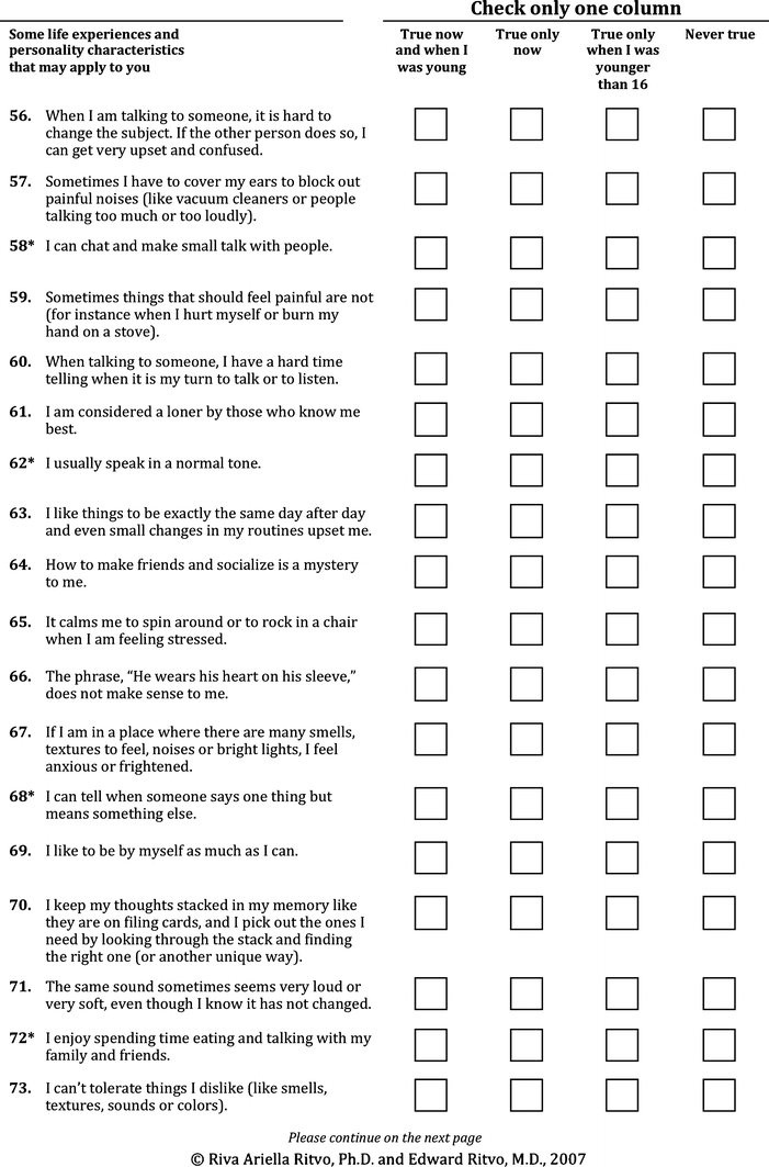 The Ritvo Autism Asperger Diagnostic Scale-Revised (RAADS-R): A Scale ...