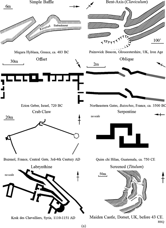 Baffles and Bastions The Universal Features of Fortifications