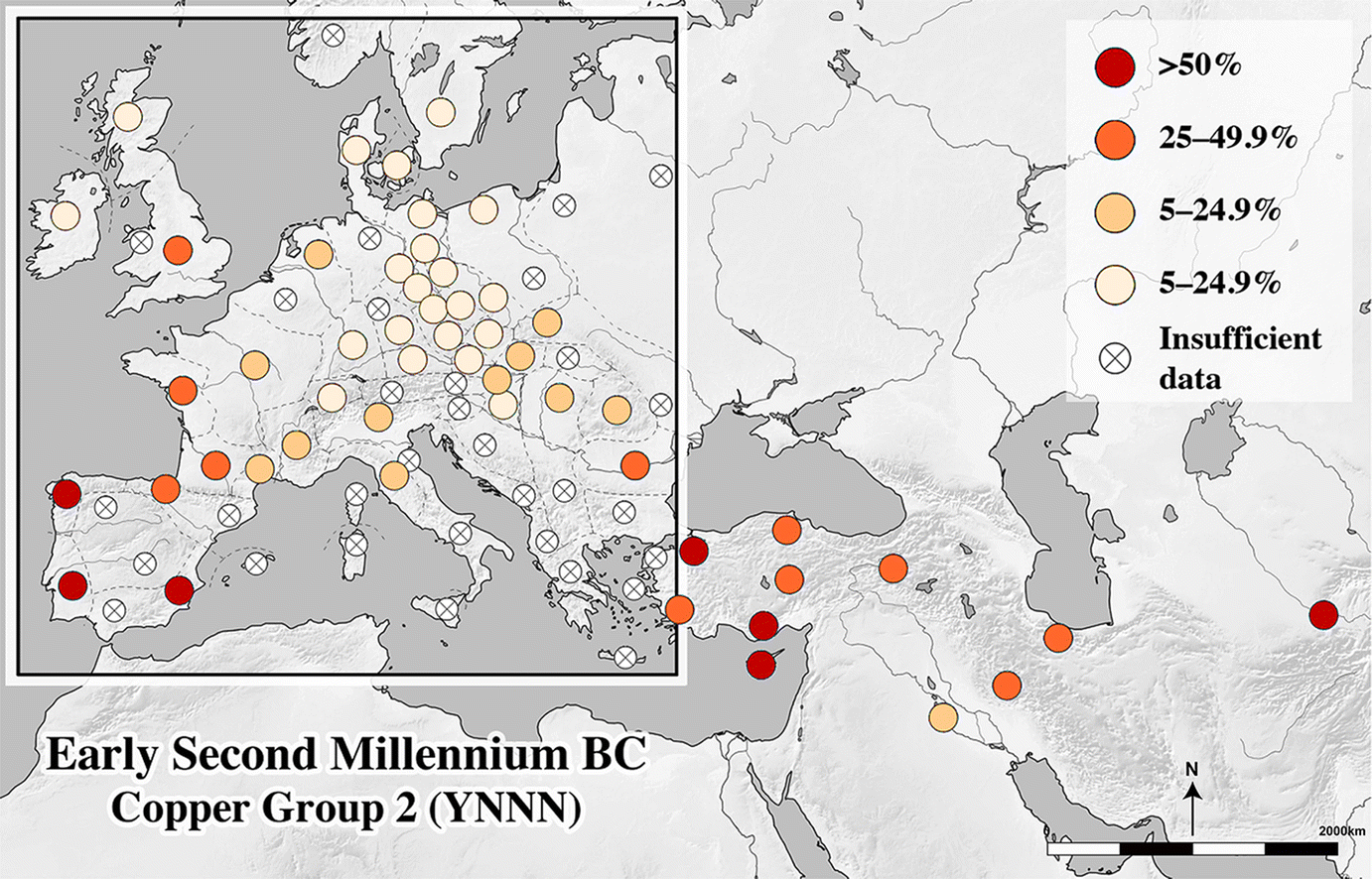 The Provenance, Use, and Circulation of Metals in the European Bronze