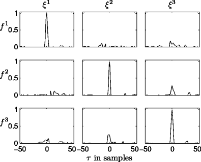 matrix spike definition matrix spike definition