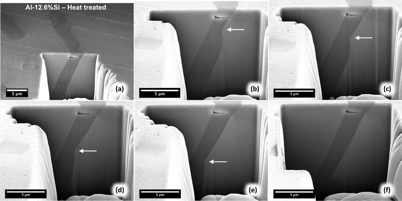 Silicon particle pinhole defects in aluminium–silicon alloys | SpringerLink