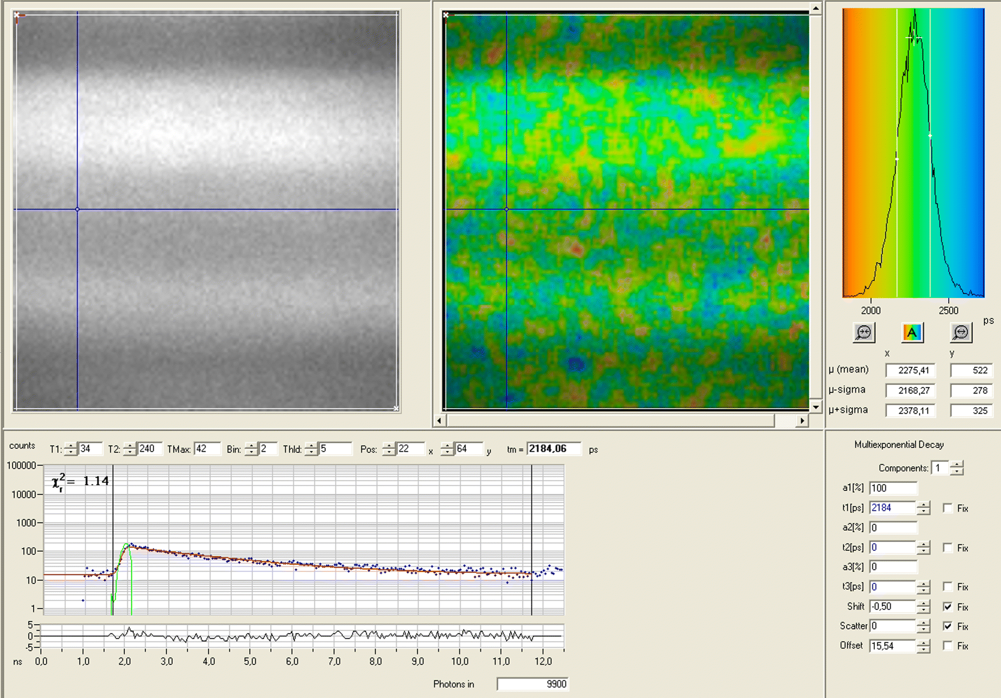 Testing Fluorescence Lifetime Standards using TwoPhoton Excitation and