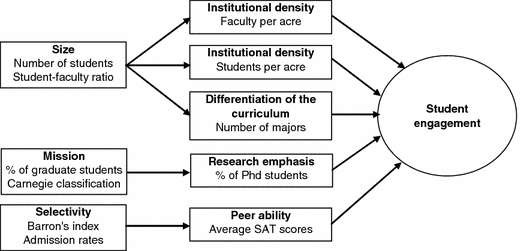 Pin By Staceyannmusgrove On Quick Saves In 2021 Inbox Screenshot