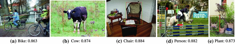 Selective Search for Object Recognition | SpringerLink