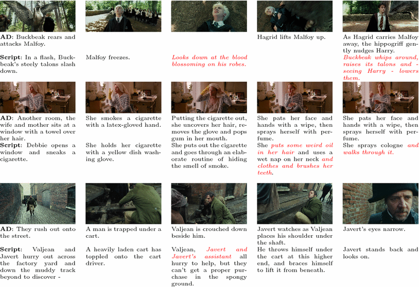 Movie Description SpringerLink