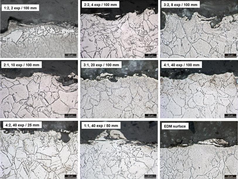 Grit Blasting for Removal of Recast Layer from EDM Process on Inconel