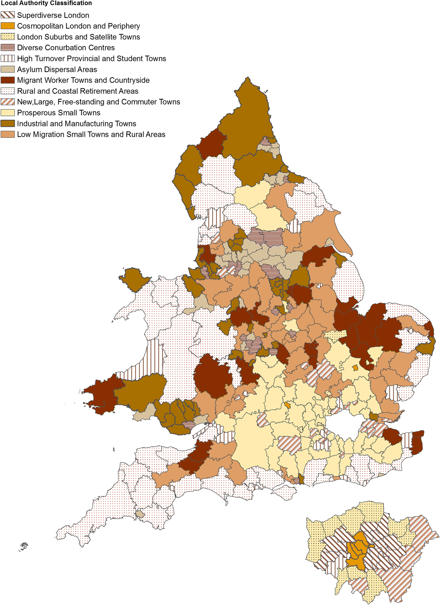 Immigration and Ethnic Diversity in England and Wales Examined Through