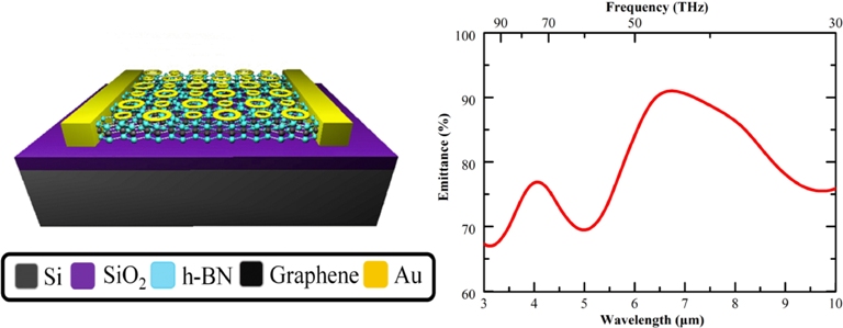 torchlight merger with metamaterials torchlight merger with metamaterials