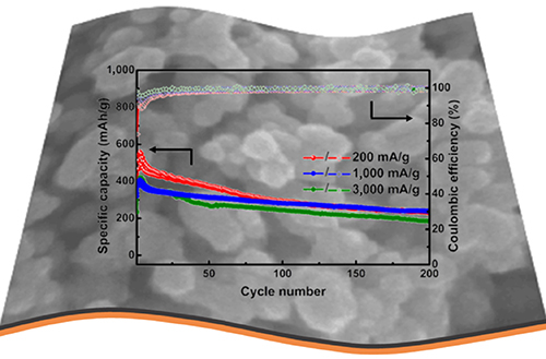 Self-supporting, eutectic-like, nanoporous biphase bismuth ... bismuth single phase diagram 