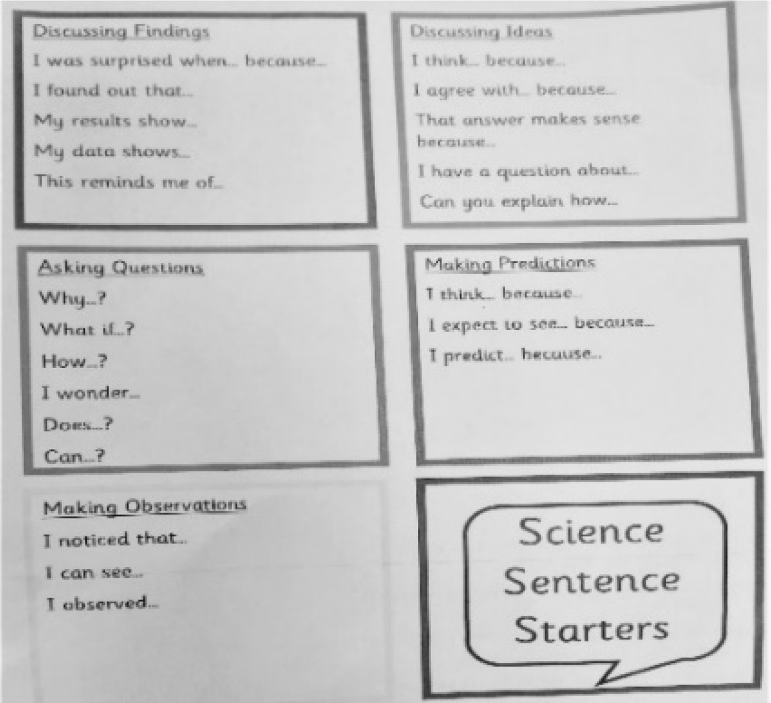 Evidence starters for essays image