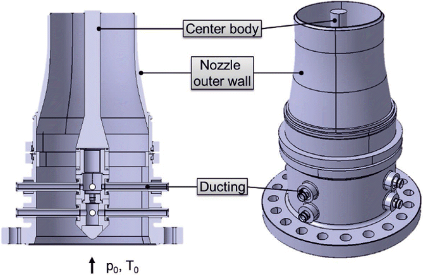 Design of convergingdiverging nozzles with constantradius centerbody