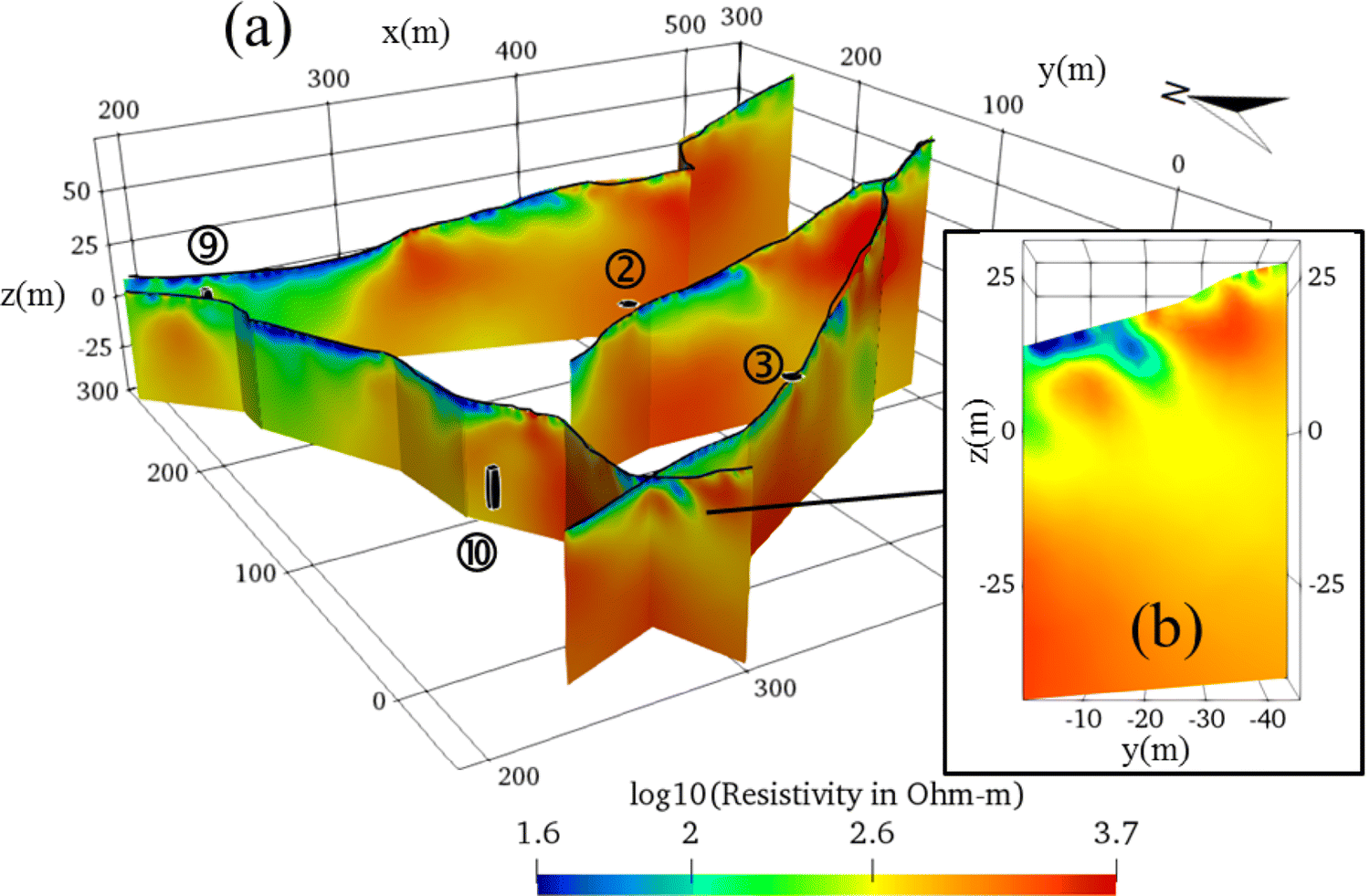 Characterization of karst structures using quasi3D electrical