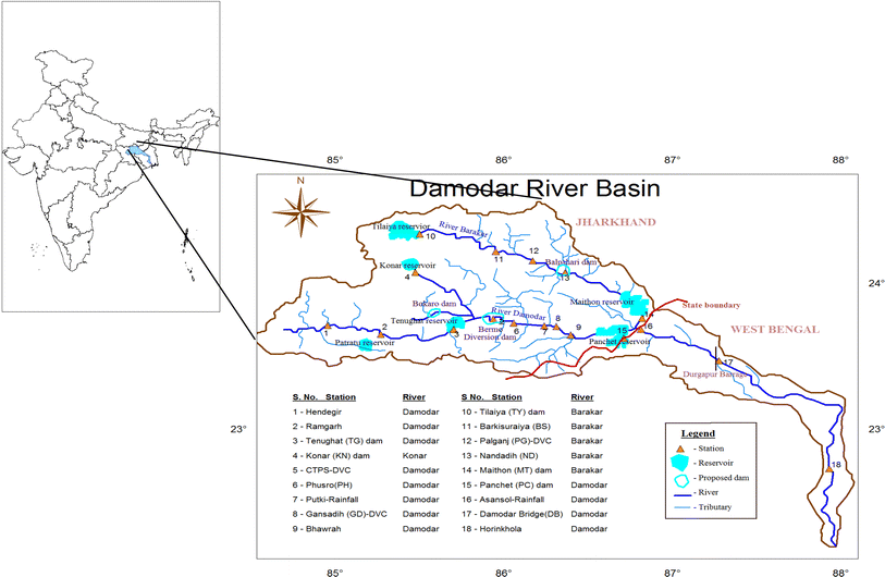 Design flow duration curves for environmental flows estimation in