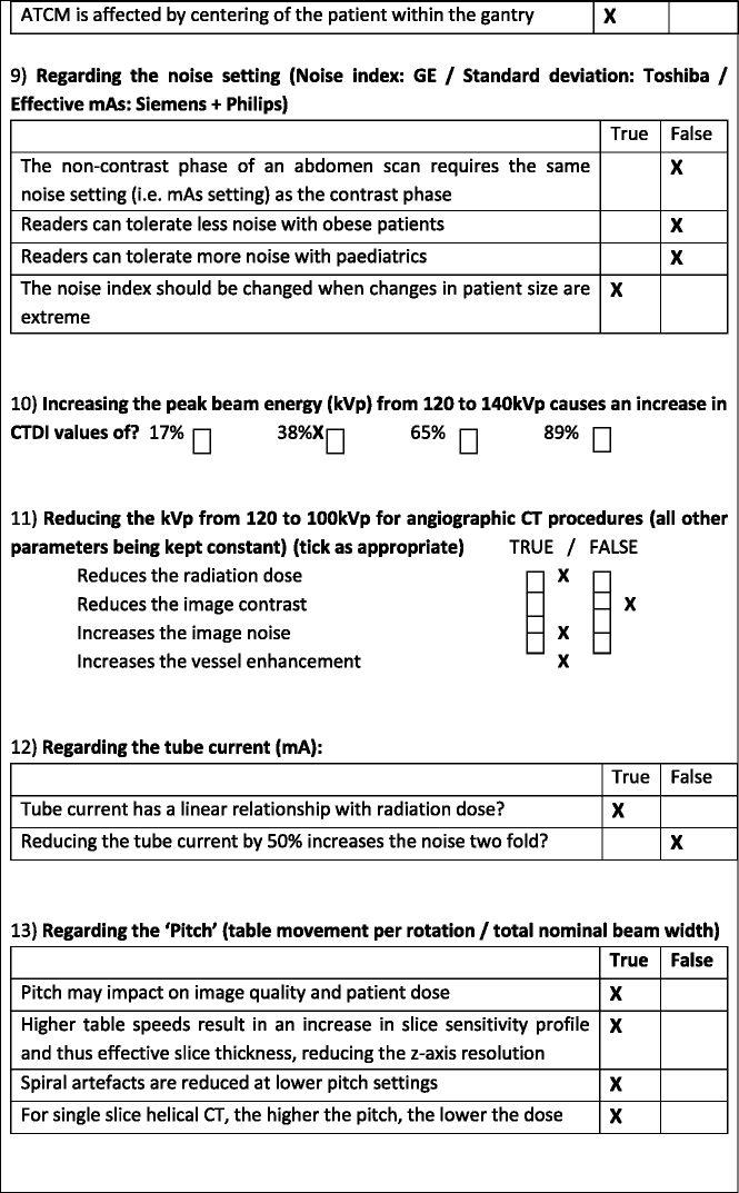 A questionnaire survey reviewing radiologists’ and clinical specialist radiographers’ knowledge