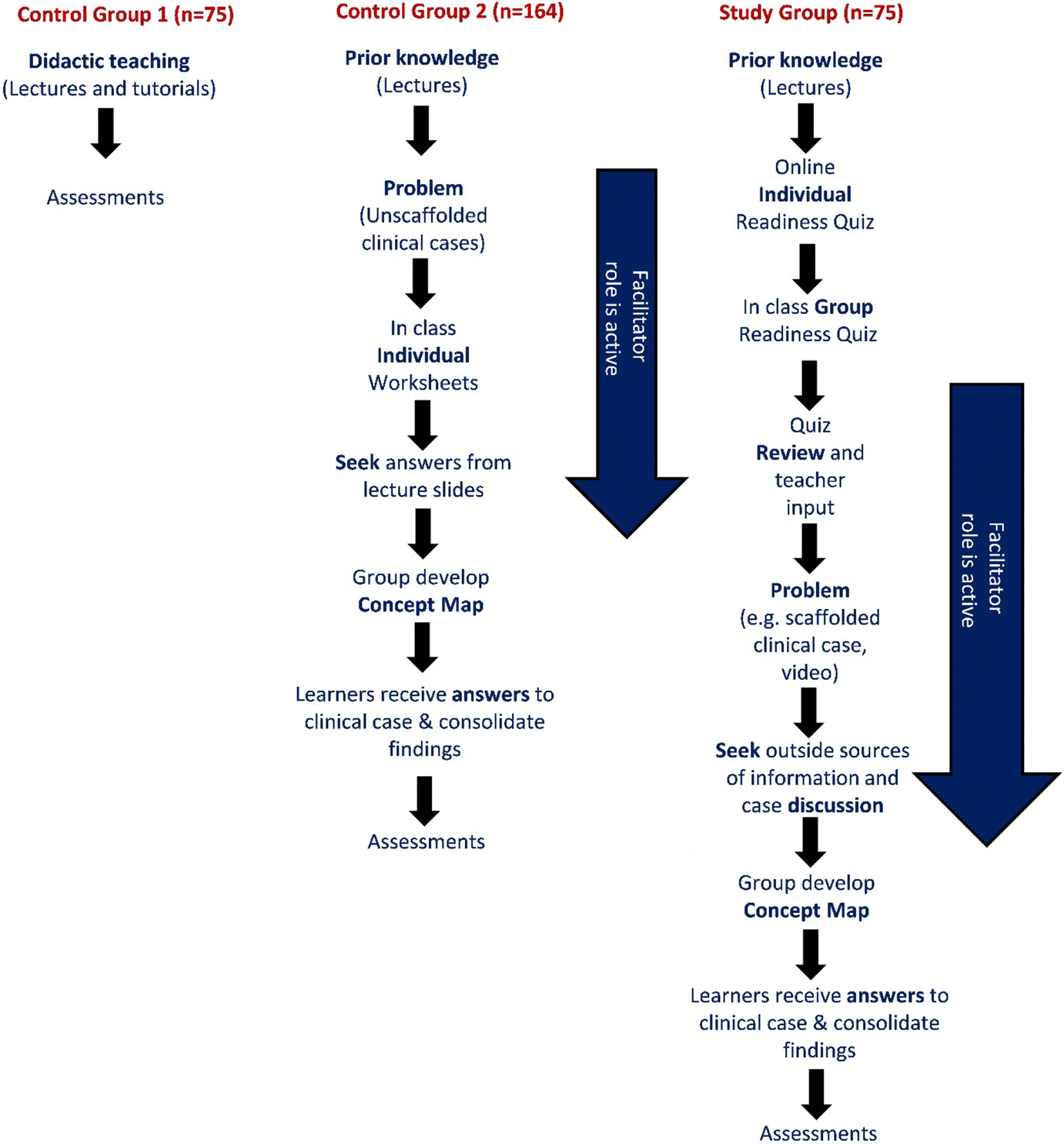 Evolutionary time lamarck picture