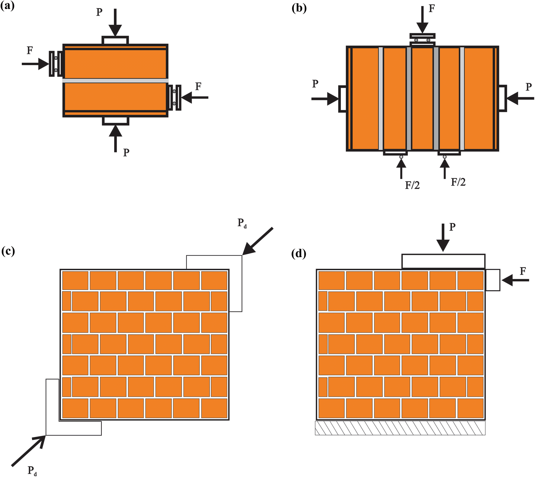 Shear resistance of masonry panel in infilled RC frames SpringerLink