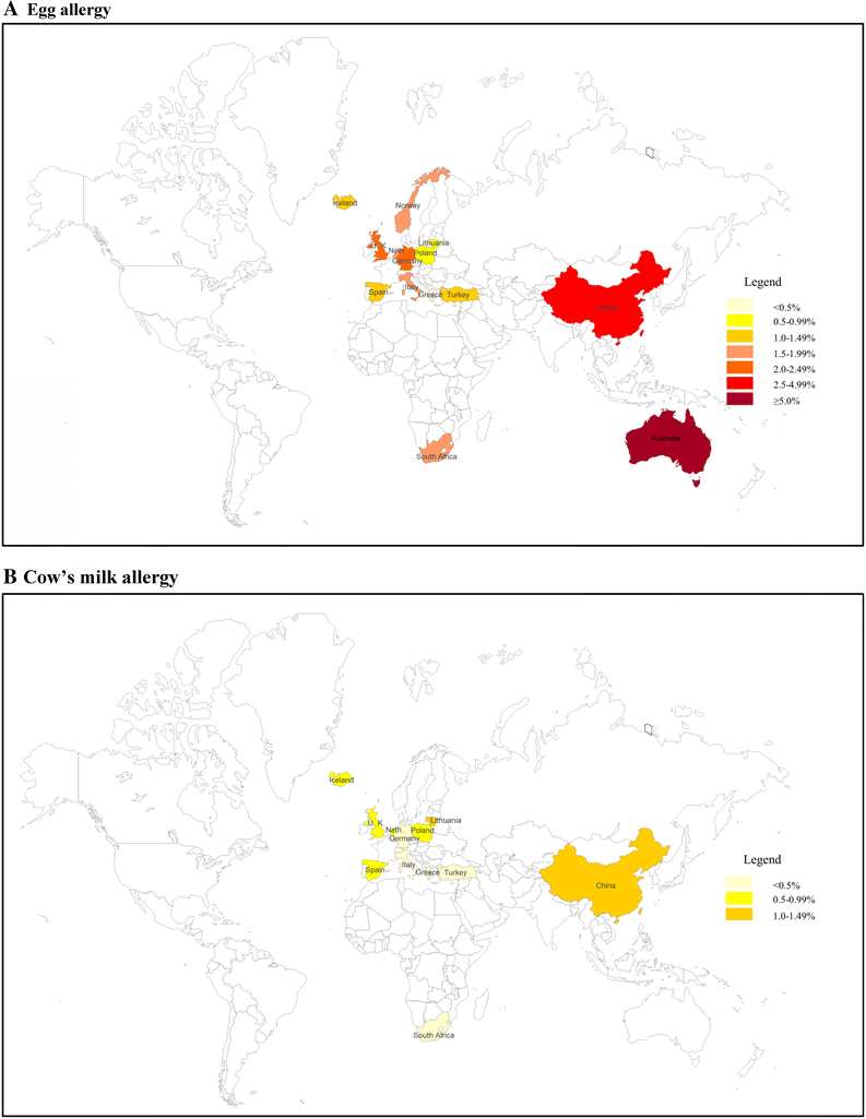 The Epidemiology of Food Allergy SpringerLink