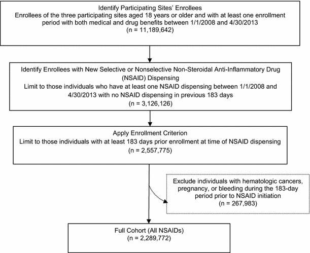Dog pancreatitis shaking image