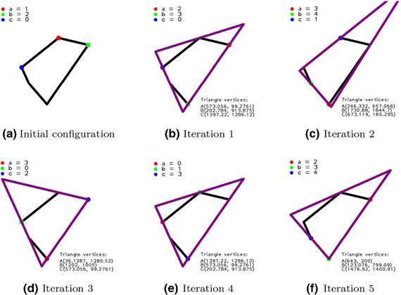 Implementation of linear minimum area enclosing triangle algorithm ...