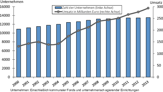 Schrankentrias Erklart - bucherregal