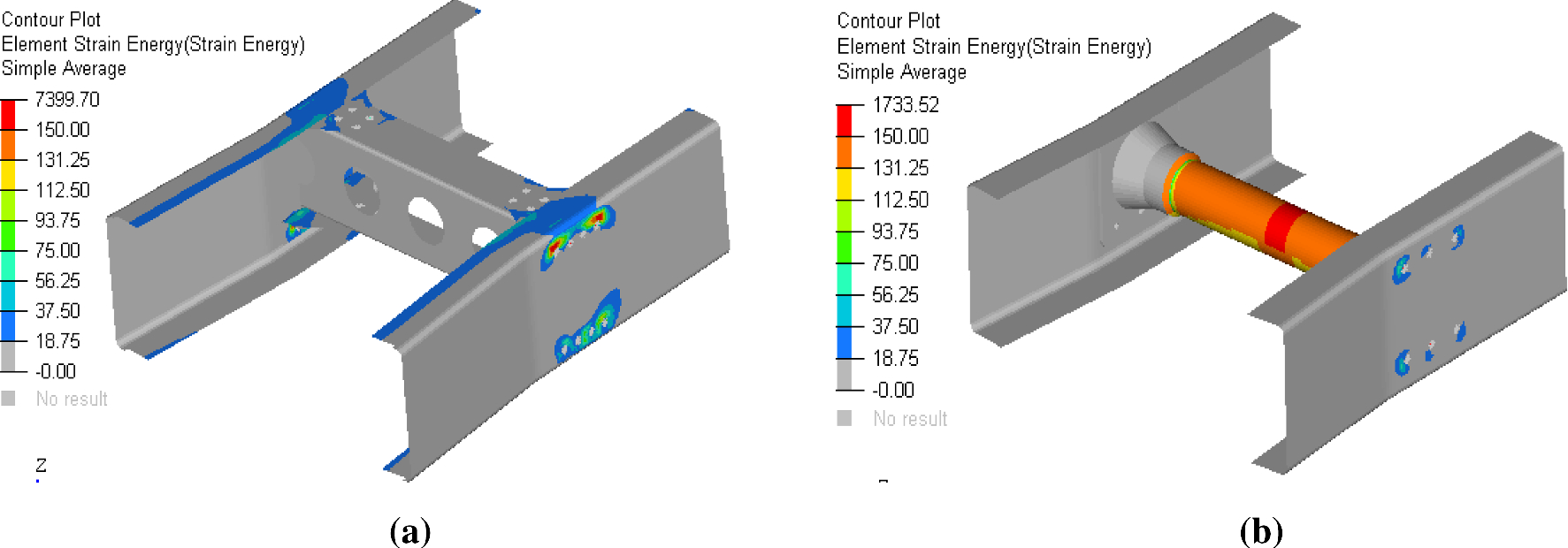 Optimization of Torsional Stiffness for Heavy Commercial Vehicle
