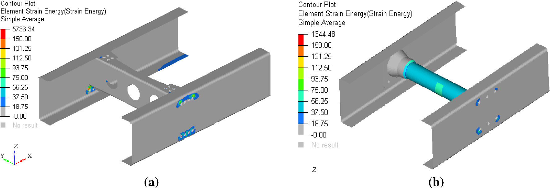 Optimization of Torsional Stiffness for Heavy Commercial Vehicle