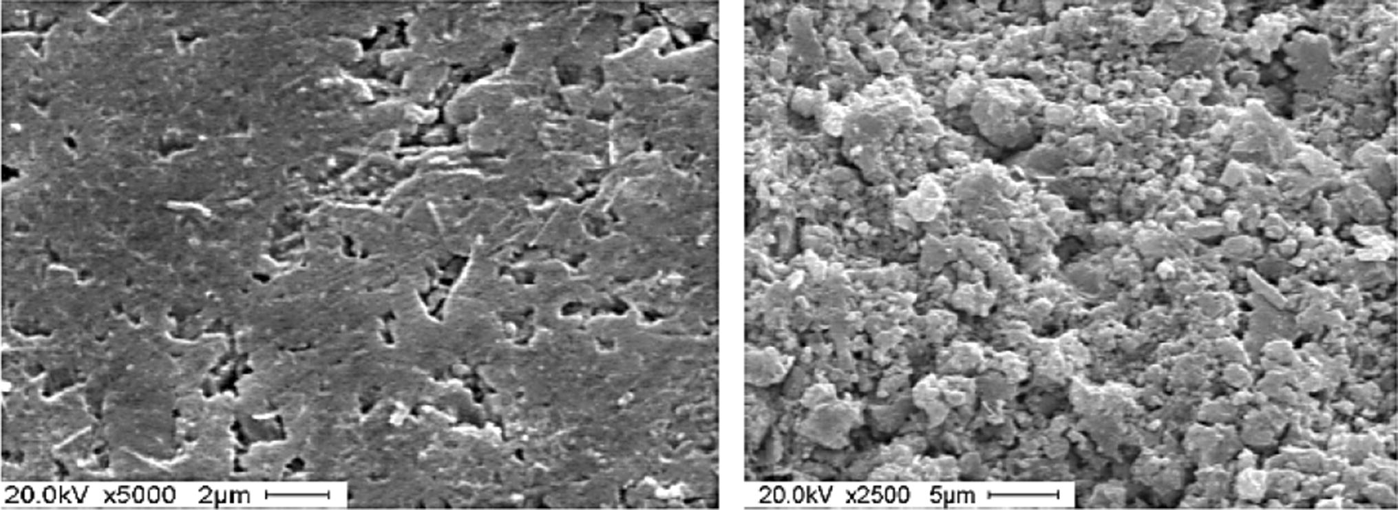 Addition of ceramics materials to improve the corrosion resistance of alumina refractories
